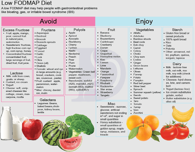 Smart Ways to Determine if Diet Coke Disrupts Your Fast in 2025