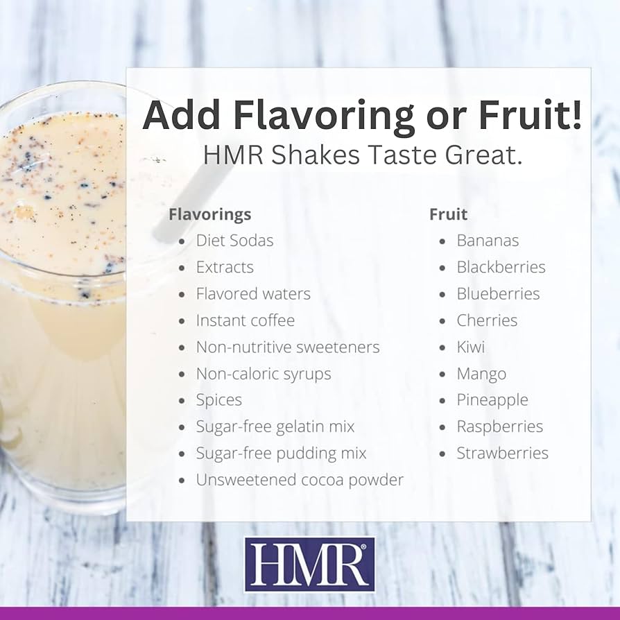 Smart Ways to Optimize Your Anti-Inflammatory Diet in 2025!
