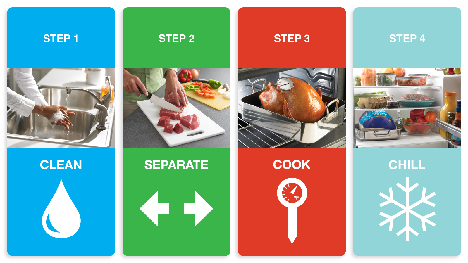 Dr. Nowzaradan Diet Overview