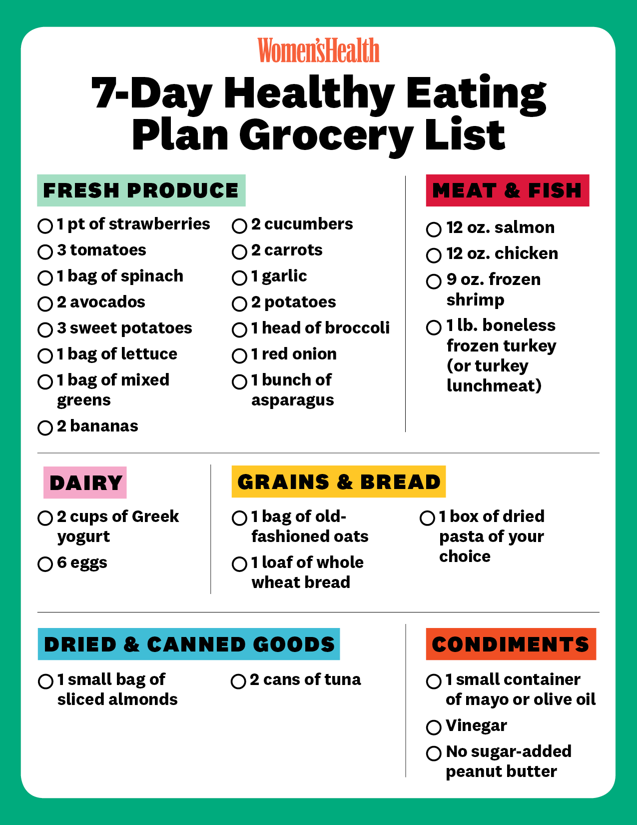 7-Day Protein Diet Plan for Weight Loss