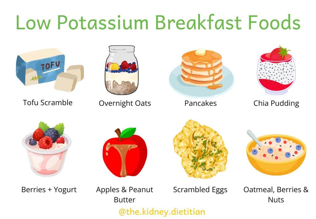 Foods suitable for a low potassium diet