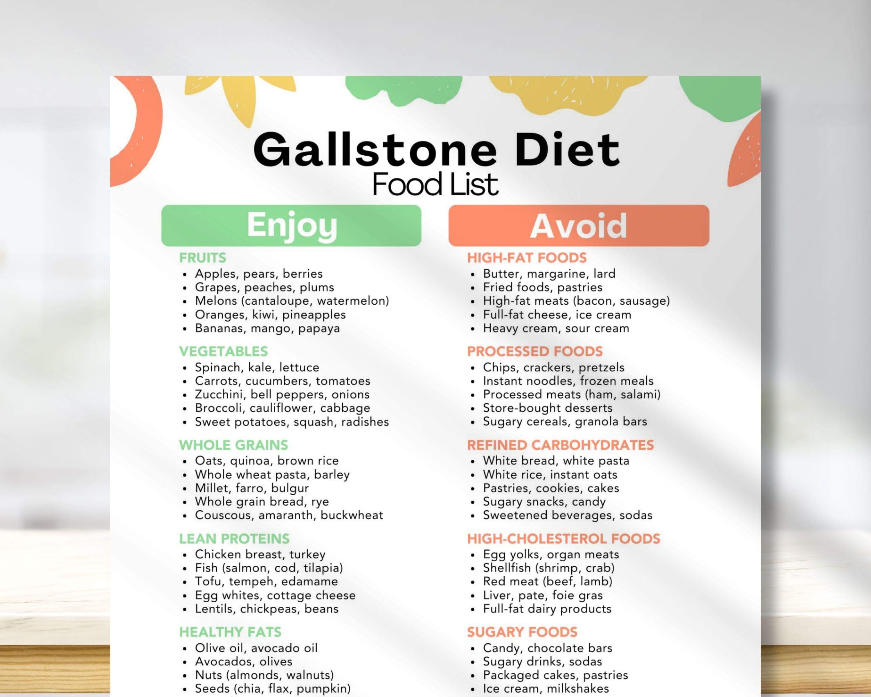 Gallbladder Surgery Diet Menu 1