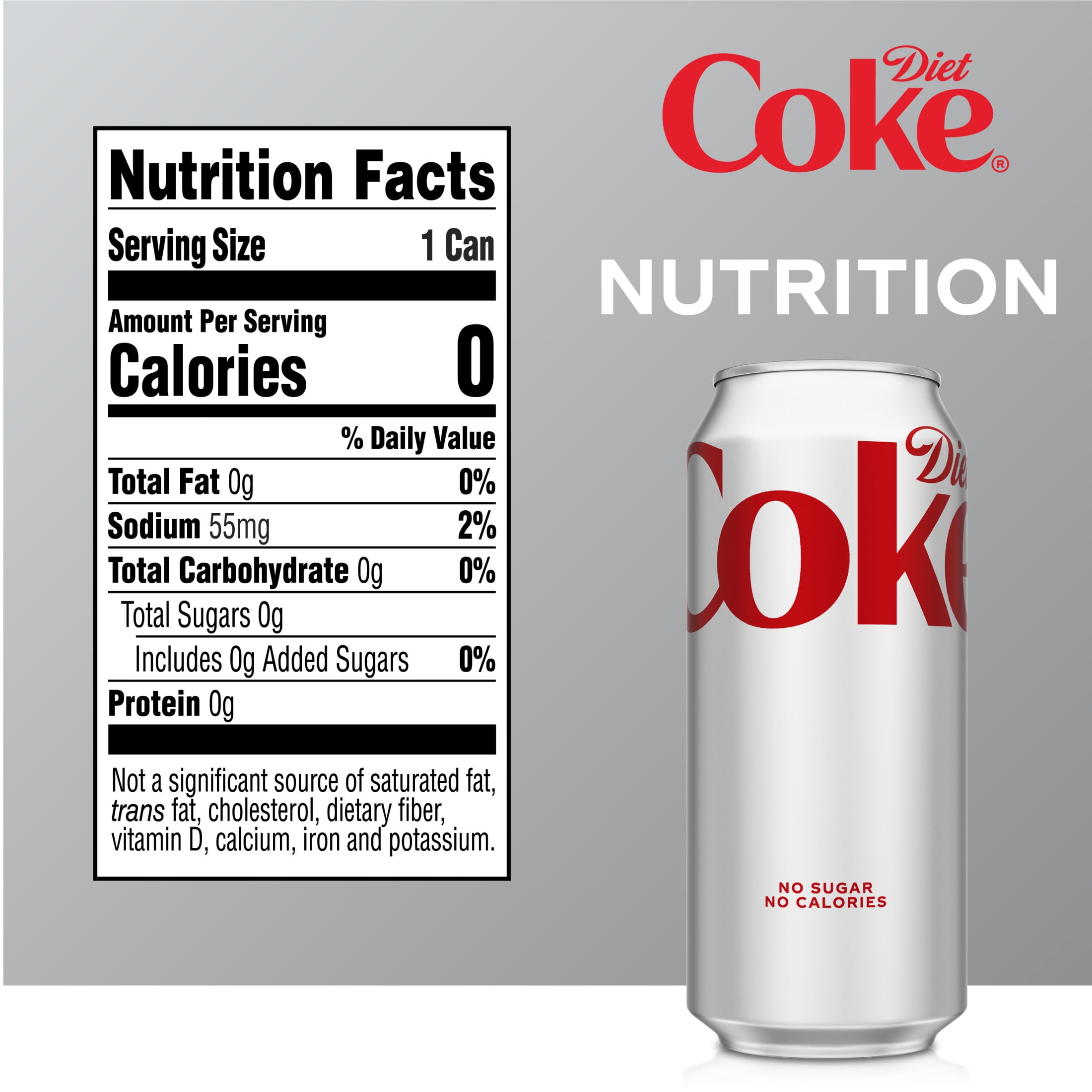 Diet Coke Nutrition Facts