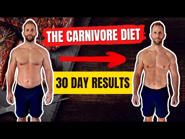 Carnivore Diet Journey